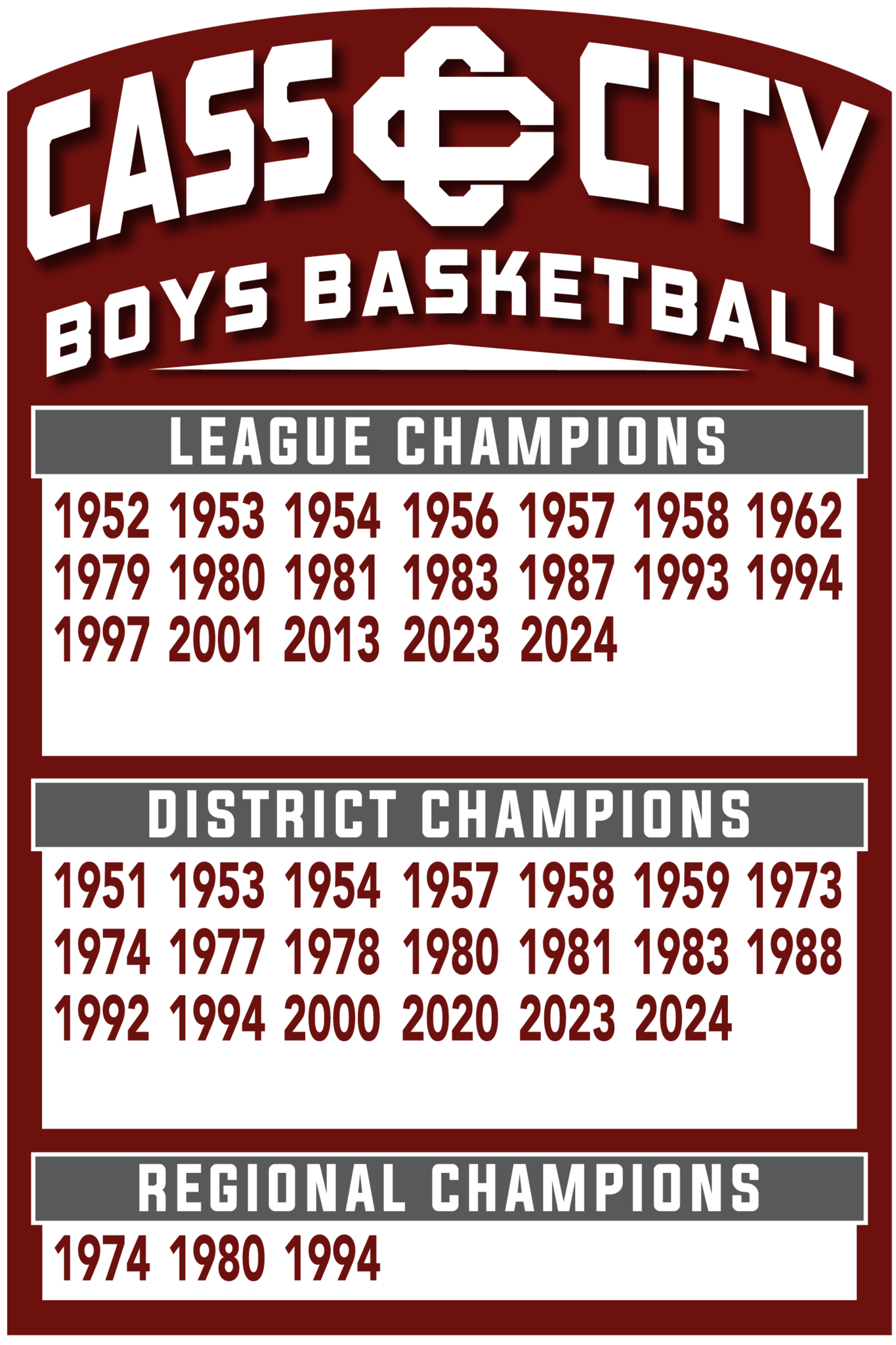 Boys Basketball